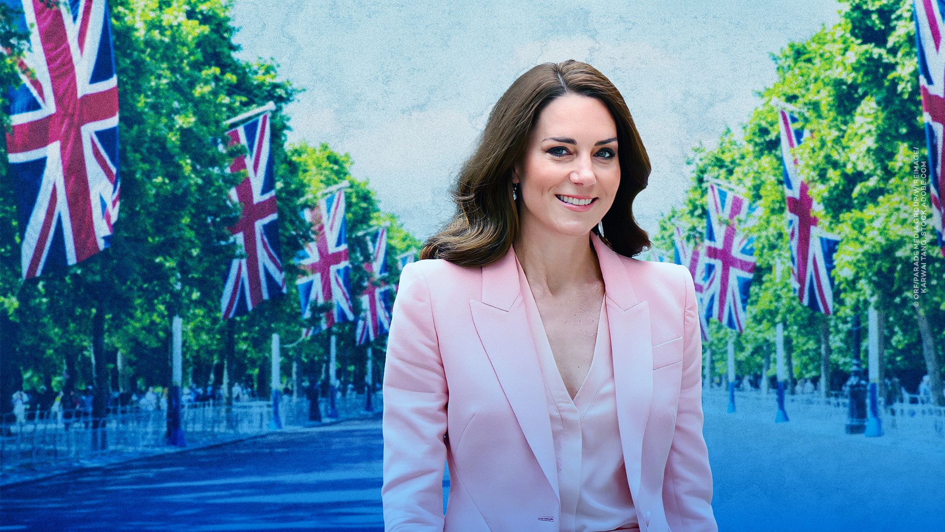 Prinzessin Kate: Die Königin von morgen